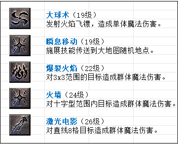 法师技能表-2.jpg