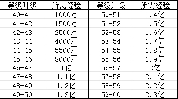 经验表-3.jpg